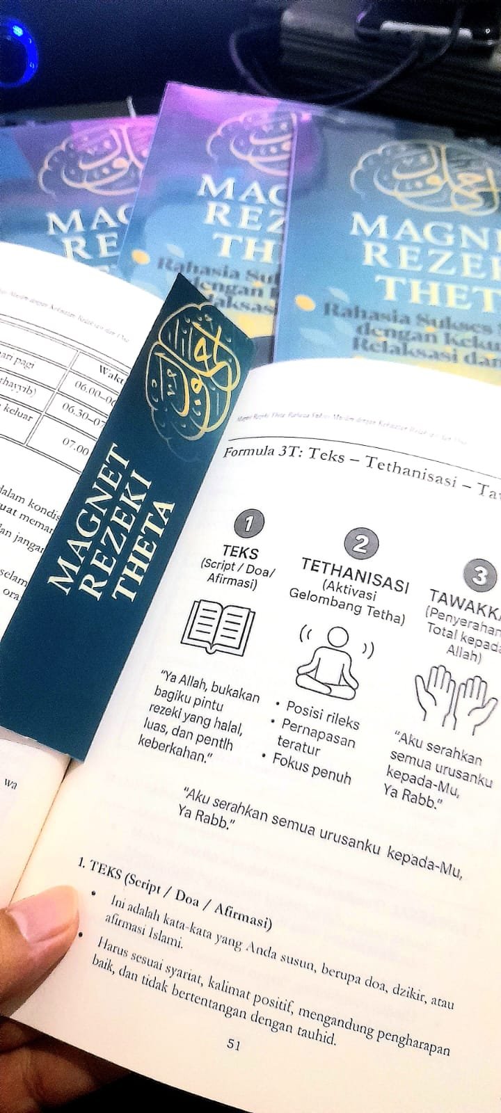 Buku Magnet Rezeki Theta